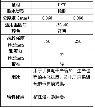 ��˺���ŷϽ���