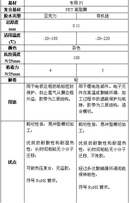 ̫���ܵ�ؽ���